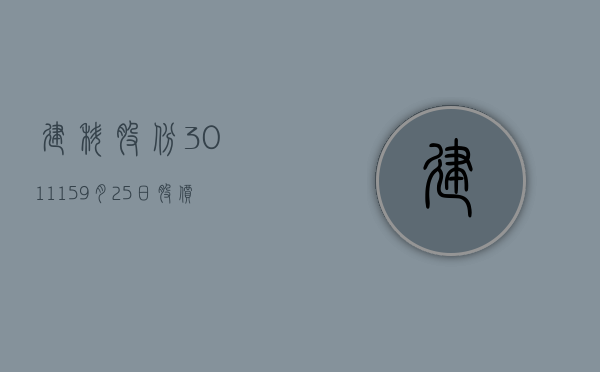 建科股份 （301115）：9月25日股价出现向上跳空缺口